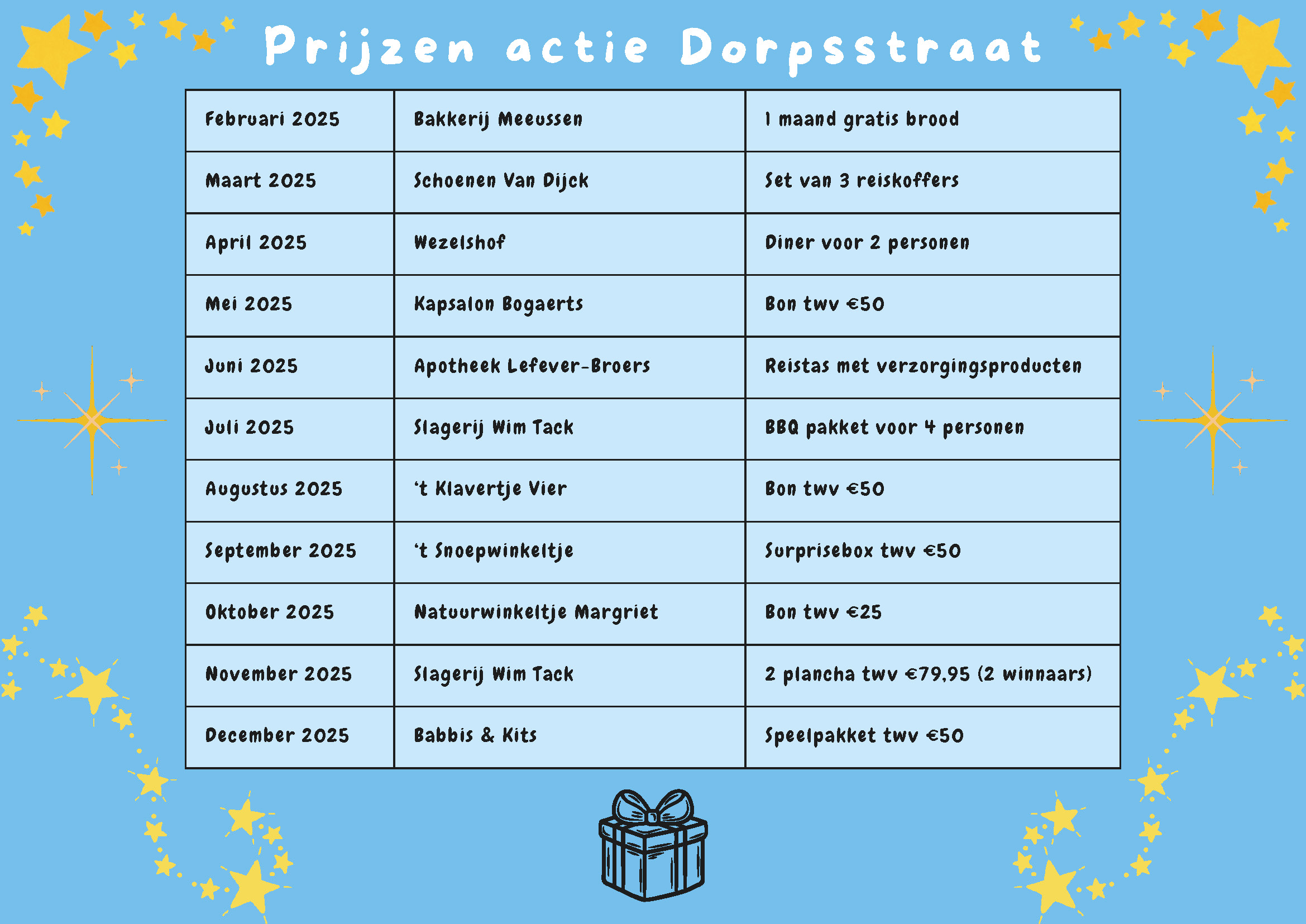 De te winnen prijzen in de komende maanden met de actie van de Dorpsstraat